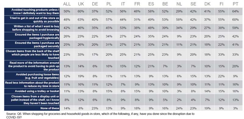 ipsos mori